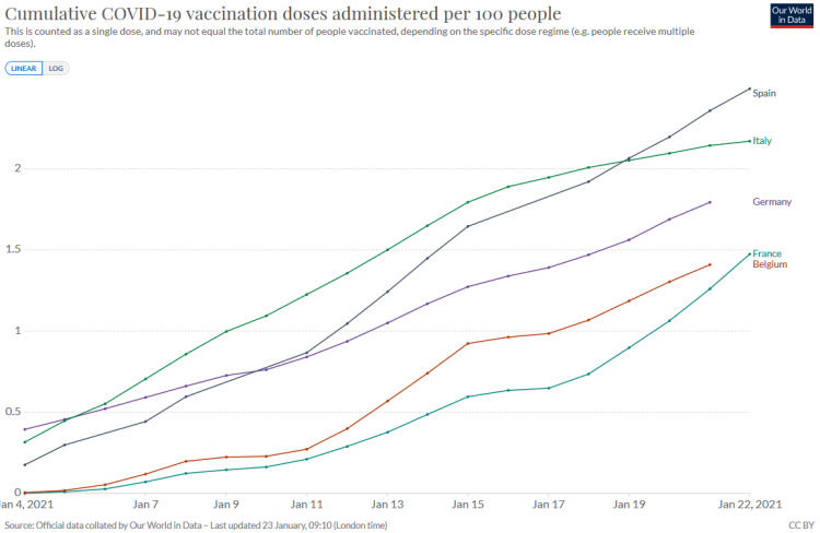 Vaccins.PNG