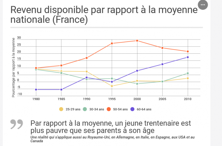 Screenshot_2021-05-20 Untitled infographic - Infogram.png