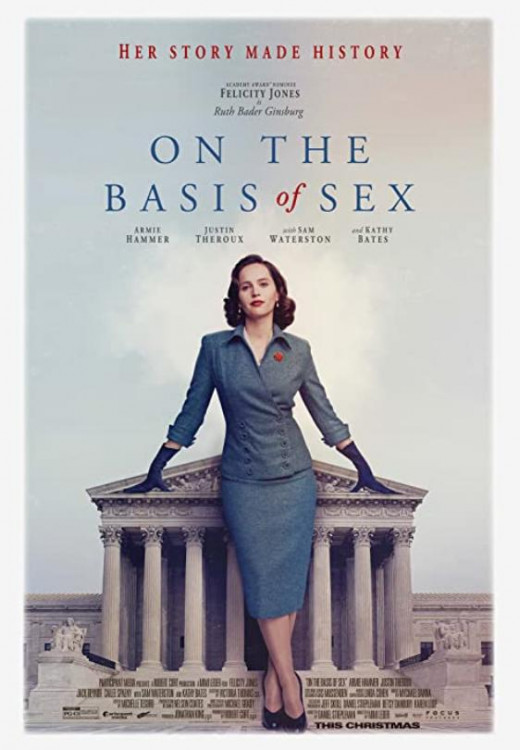 on the basis of sex (2018).jpg