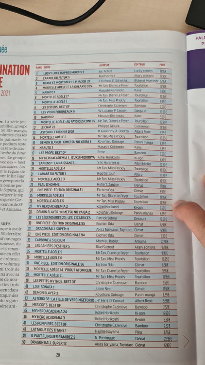 Top 50 - 2020.jpg