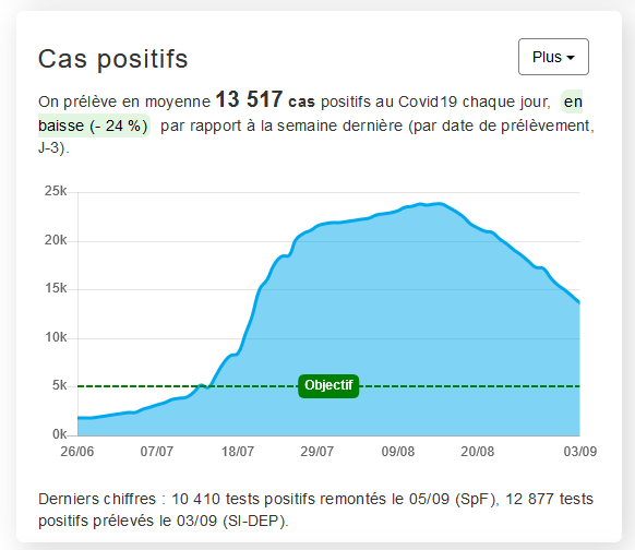 Capture d’écran 2021-09-07 150312.png