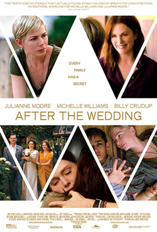 After the wedding (2019).jpg