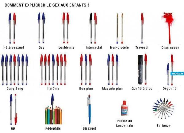 le-sexe-selon-bic.jpg