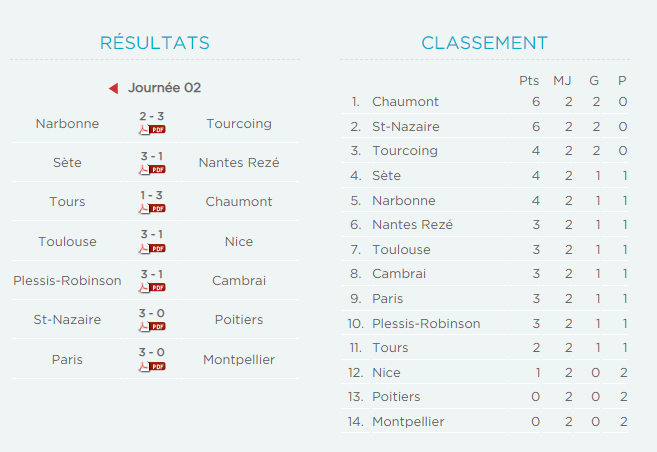 lnv J2.PNG