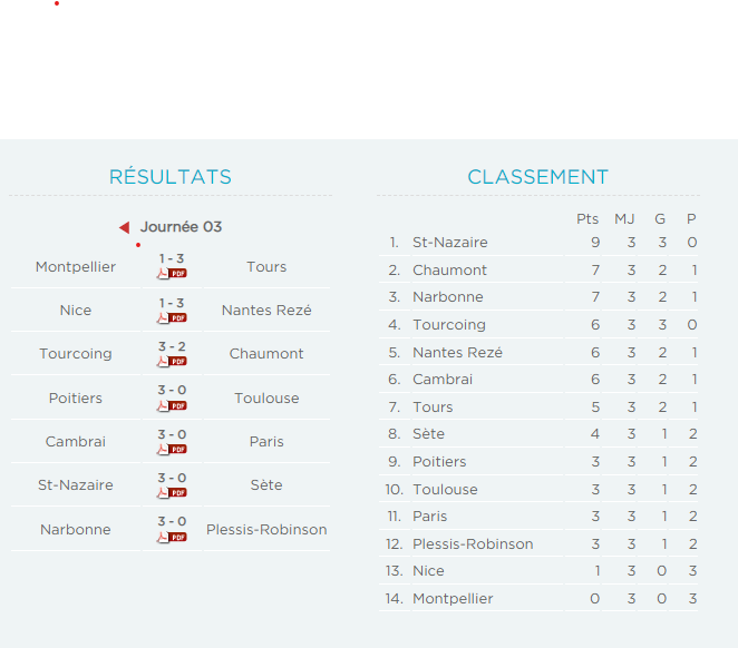 LNV J3.png