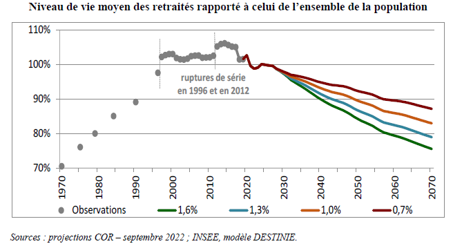 retraite2.PNG