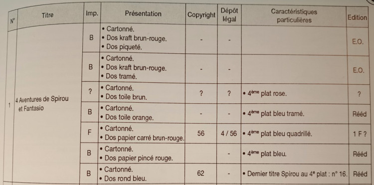 Brugeille Spirou t1.jpg
