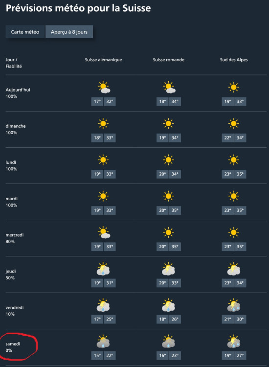 Screenshot 2023-08-19 at 16-27-24 Page d'accueil - MétéoSuisse - Copy.jpg