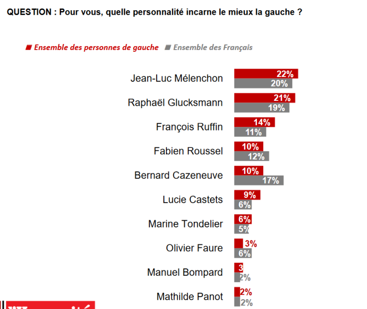 Capture d’écran 2024-09-18 142025.png