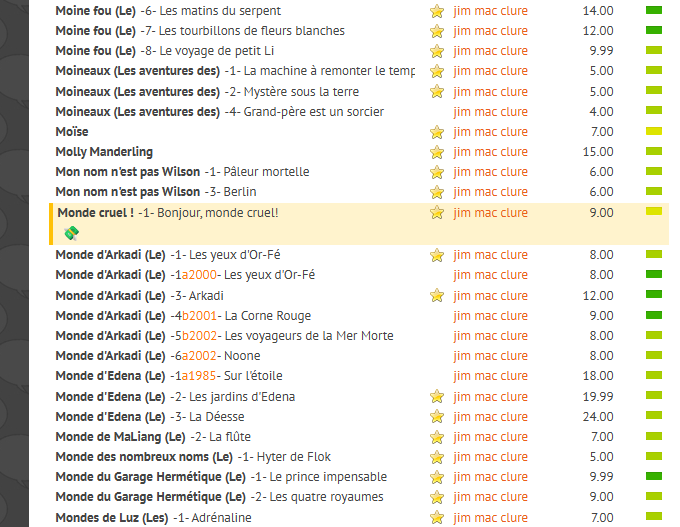 Les petites annonces BD.png