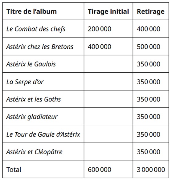 tirage 1966.jpg