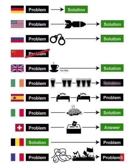 Problem.jpg