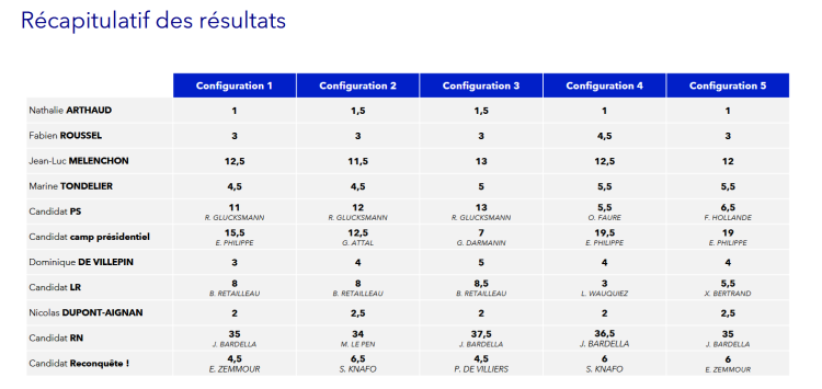 Capture d’écran 2025-11-11 102805.png