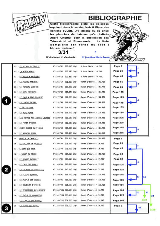 biblio RAHAN noir & blanc + jonction 1.jpg