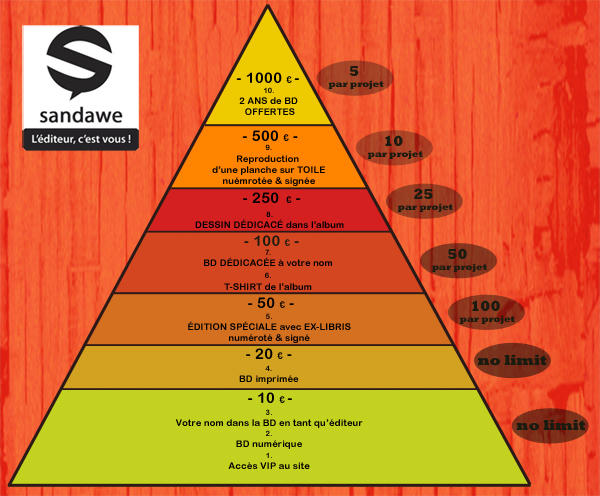 PYRAMIDE SANDAWE.jpg