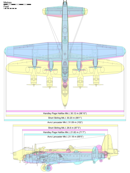 450px-British_WW2_bombers_comparison.png