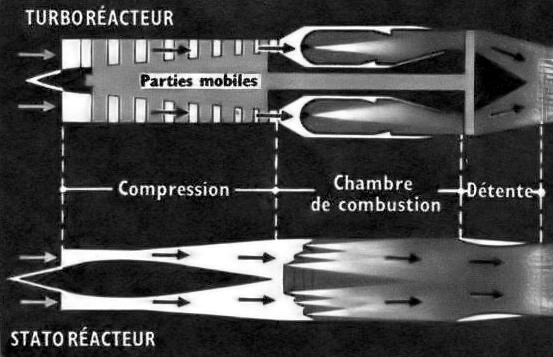 stato-turbo.jpg