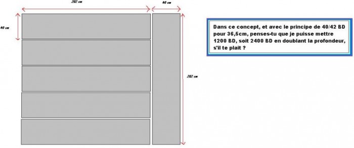 Placement des étagères BD.JPG