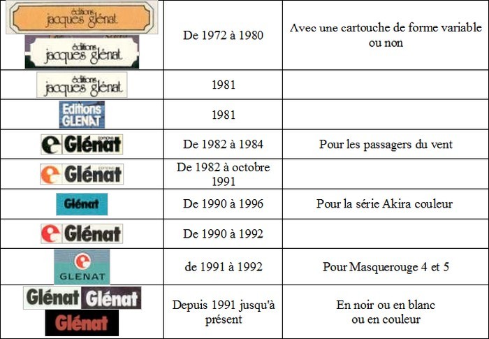 Glenat.jpg