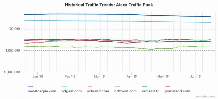 alexa-rank800.jpg