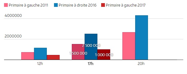 _primaire.jpg