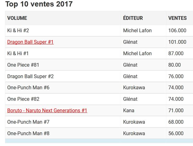 vente_album_2017.JPG