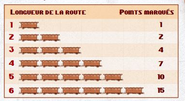 point rail.JPG
