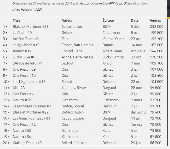 2014 - Top 20.jpg