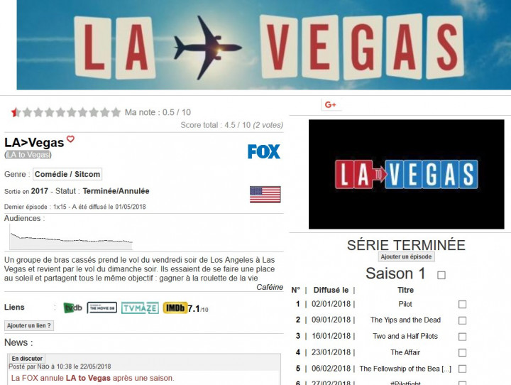 LA Vegas Fiche série - Subfactory fr.jpg