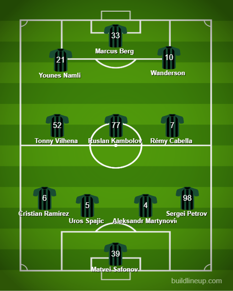 lineup (1).png