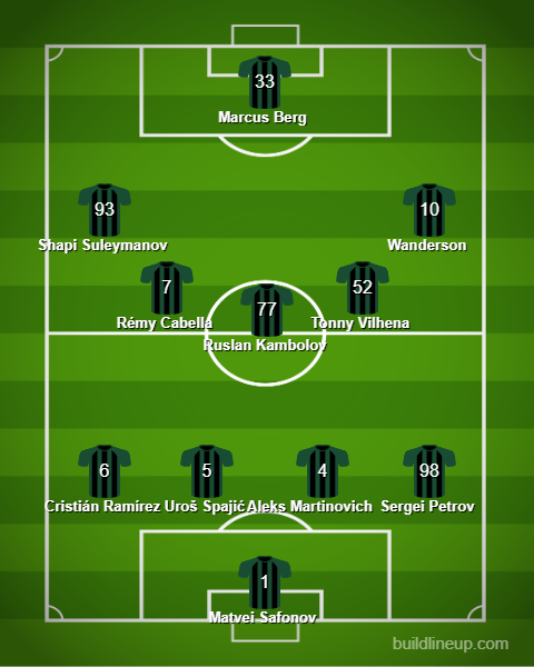 lineup (1).png
